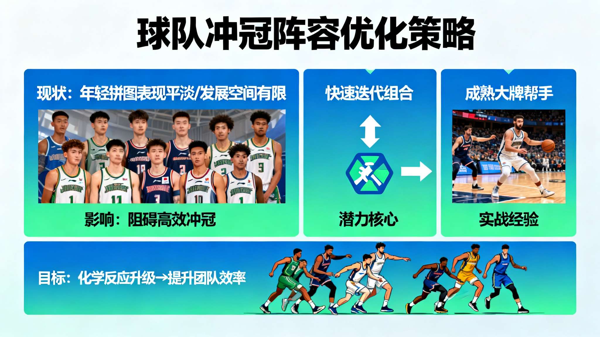 火记:火箭明年只需留下阿门&申京&KD&谢泼德,其他人都得走 火记:火箭明年只需留下阿门&申京&KD&谢泼德,其他人都得走